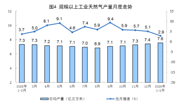 一汽解放：2025年净利润同比增长16.41% 拟10派0.45元