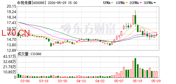 中视传媒：截至2026年第一季度末公司股东总数为28412户