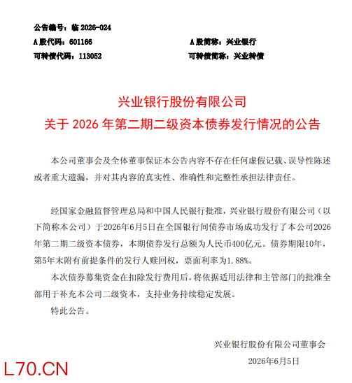 兴业银行：完成发行400亿元二级资本债券